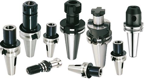 cnc tool holders manufacturers